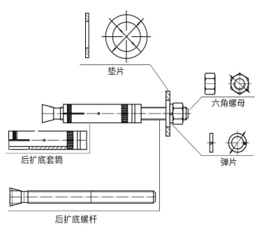 我是機械錨栓！初次相見，還望多多指教