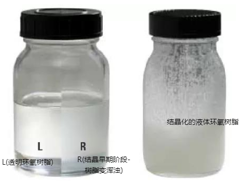 環(huán)氧樹脂結(jié)構(gòu)膠出現(xiàn)“結(jié)晶”了，該怎么辦？